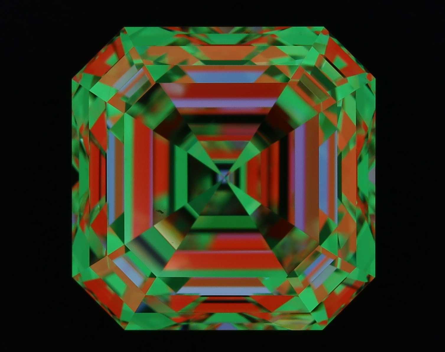 aset scope
