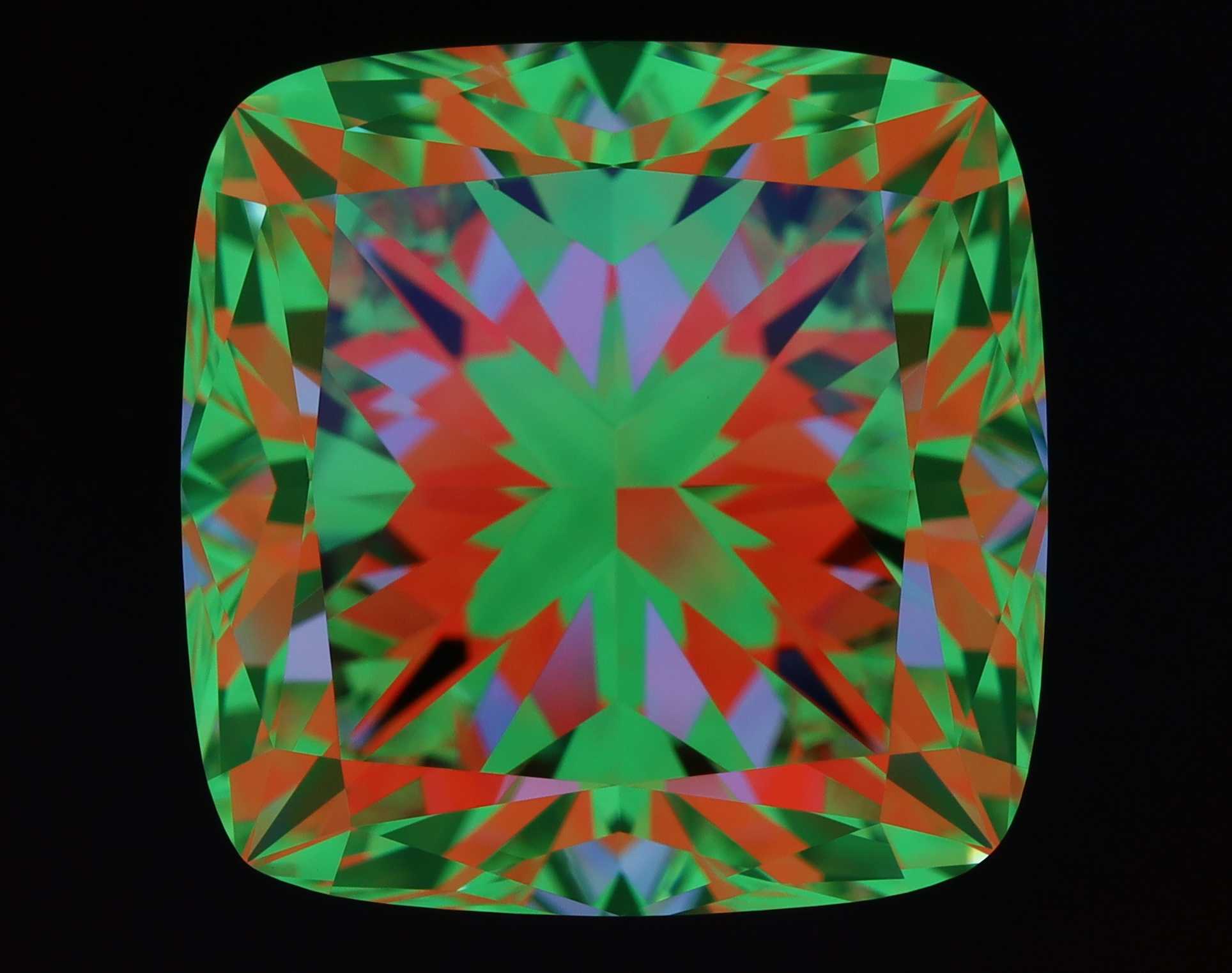 aset scope