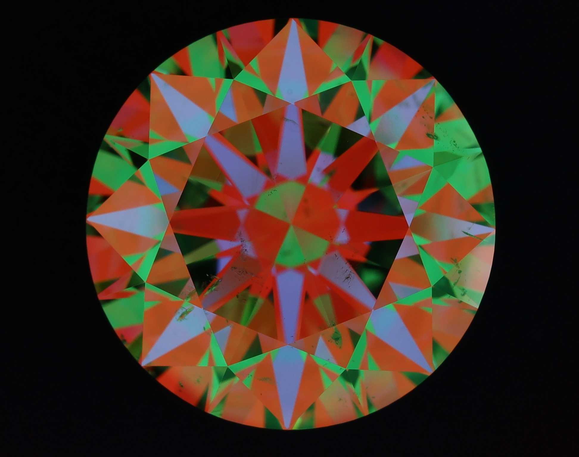 aset scope