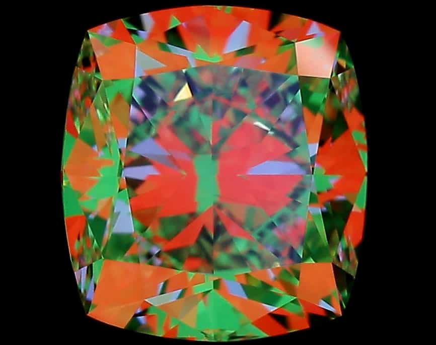 aset scope