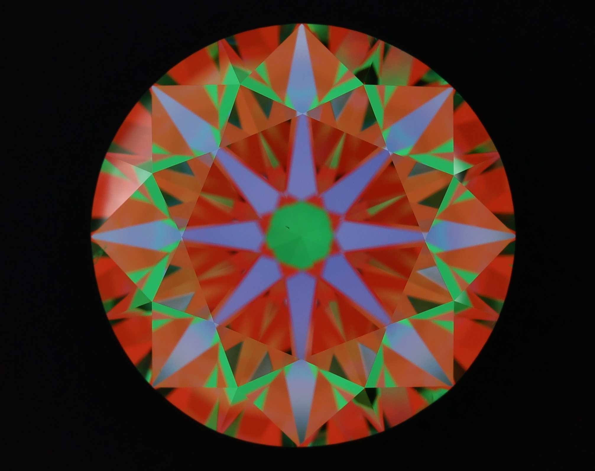 aset scope