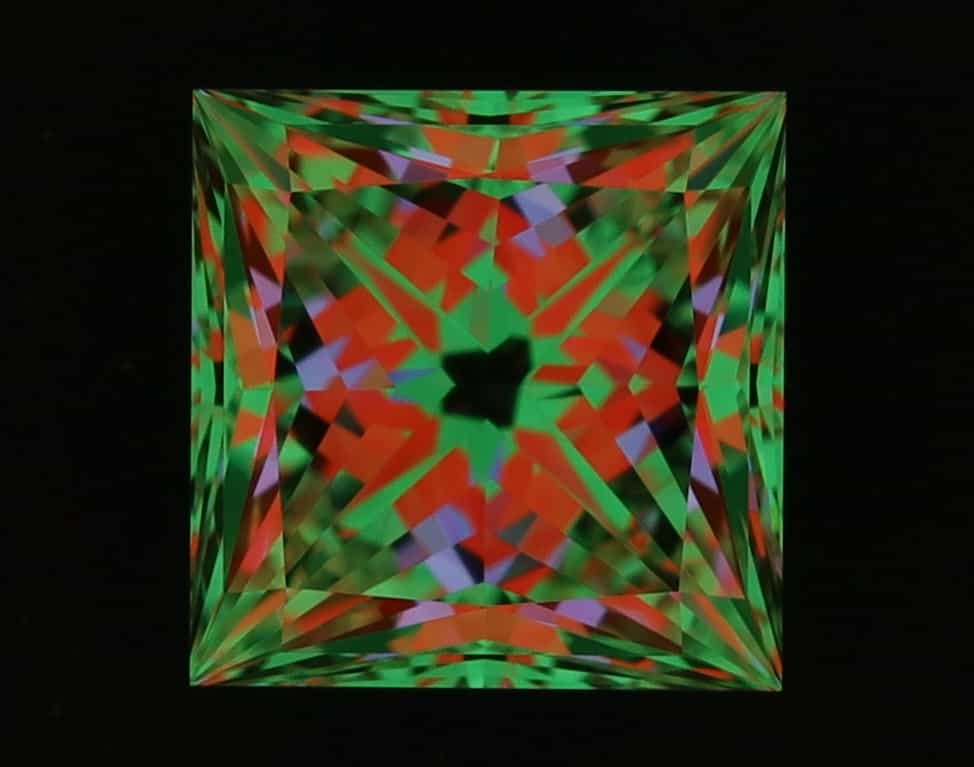 aset scope