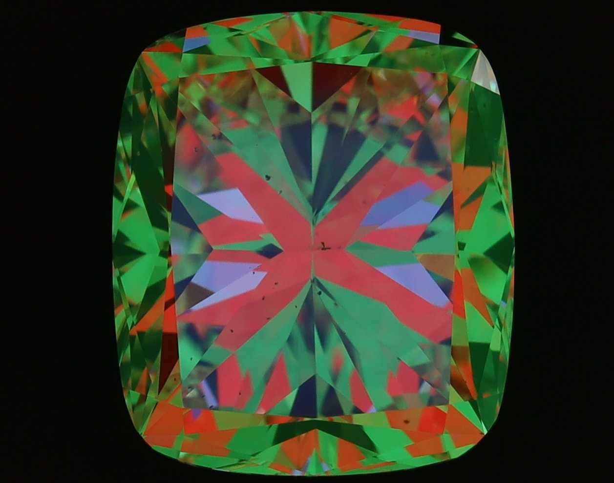 aset scope