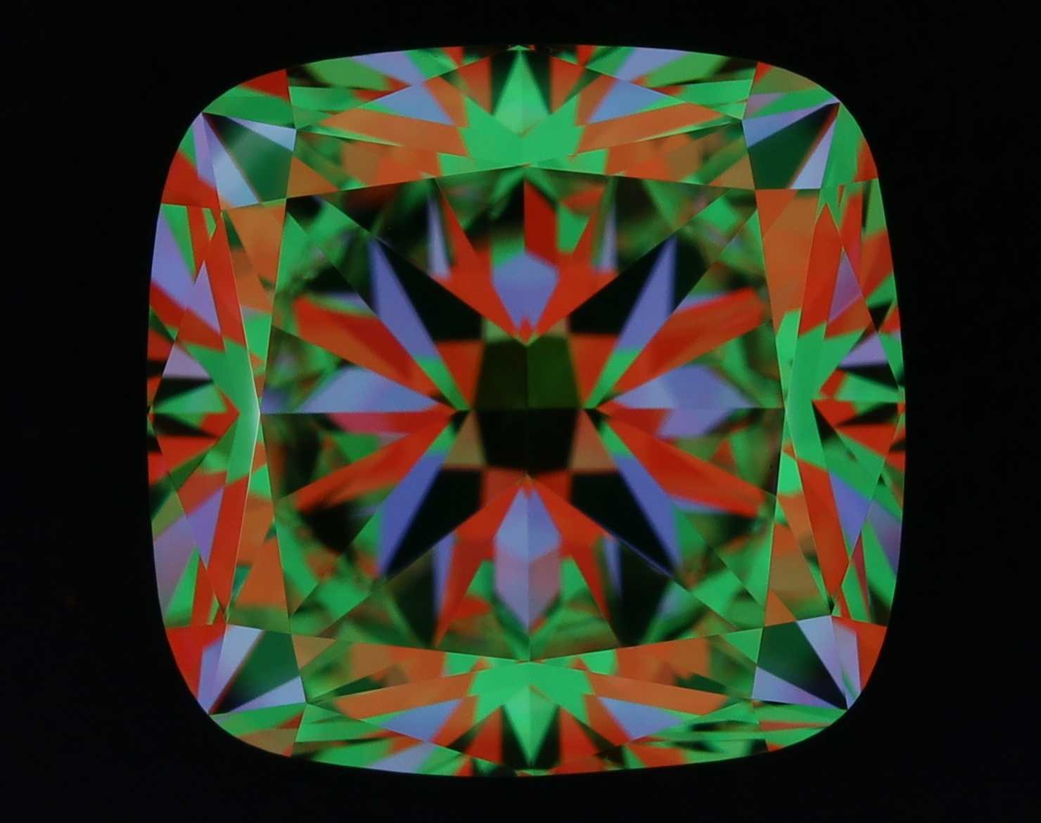 aset scope