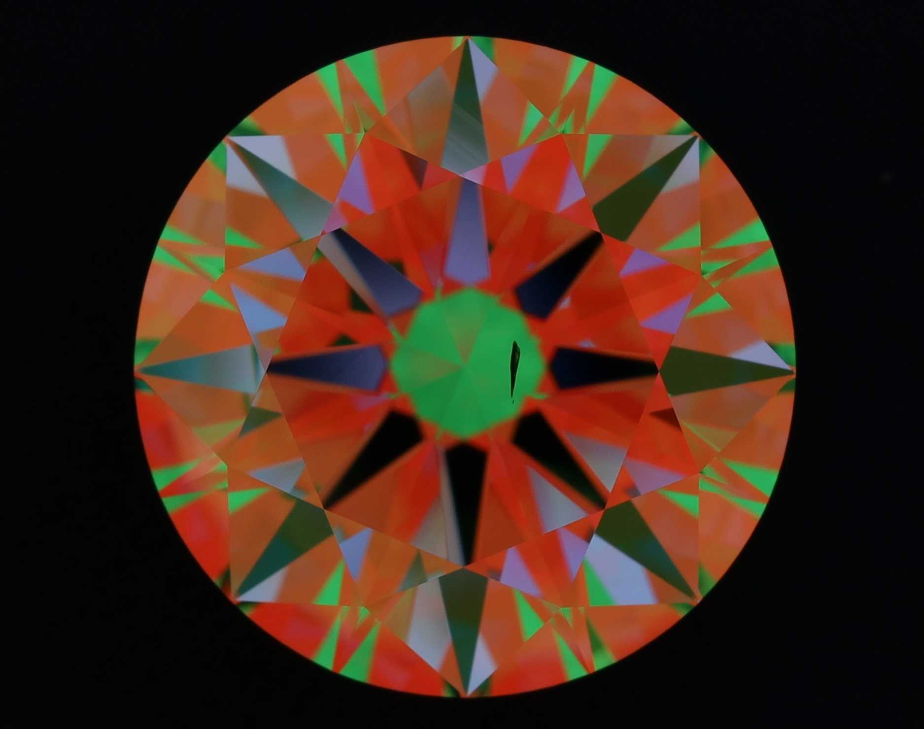 aset scope