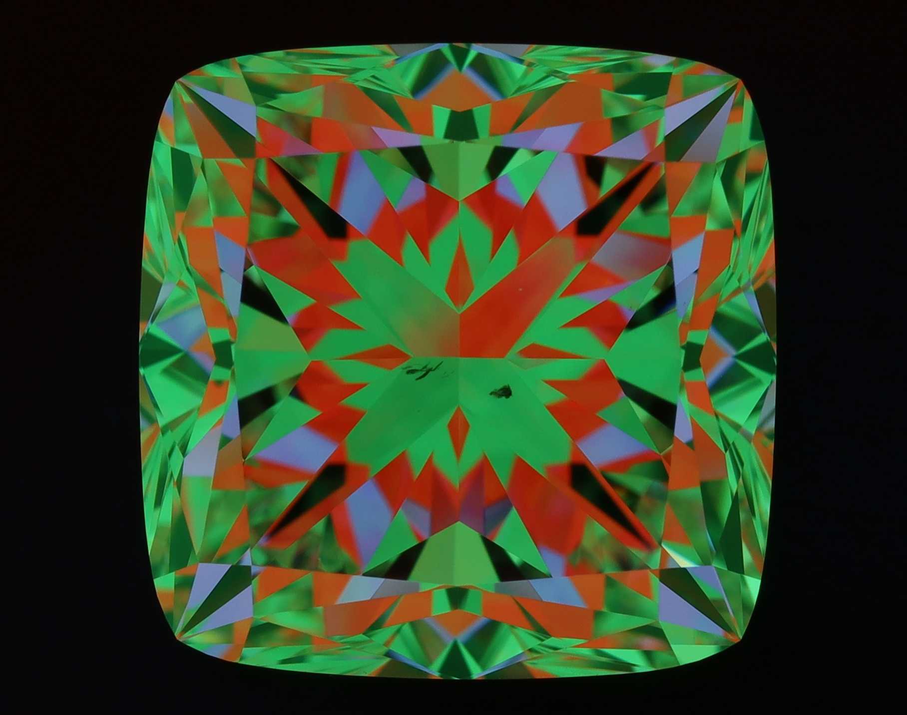 aset scope
