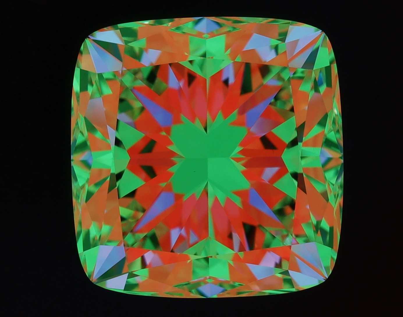 aset scope