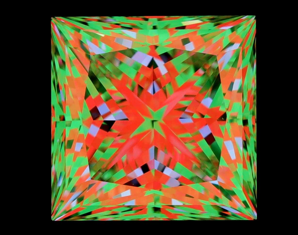 aset scope