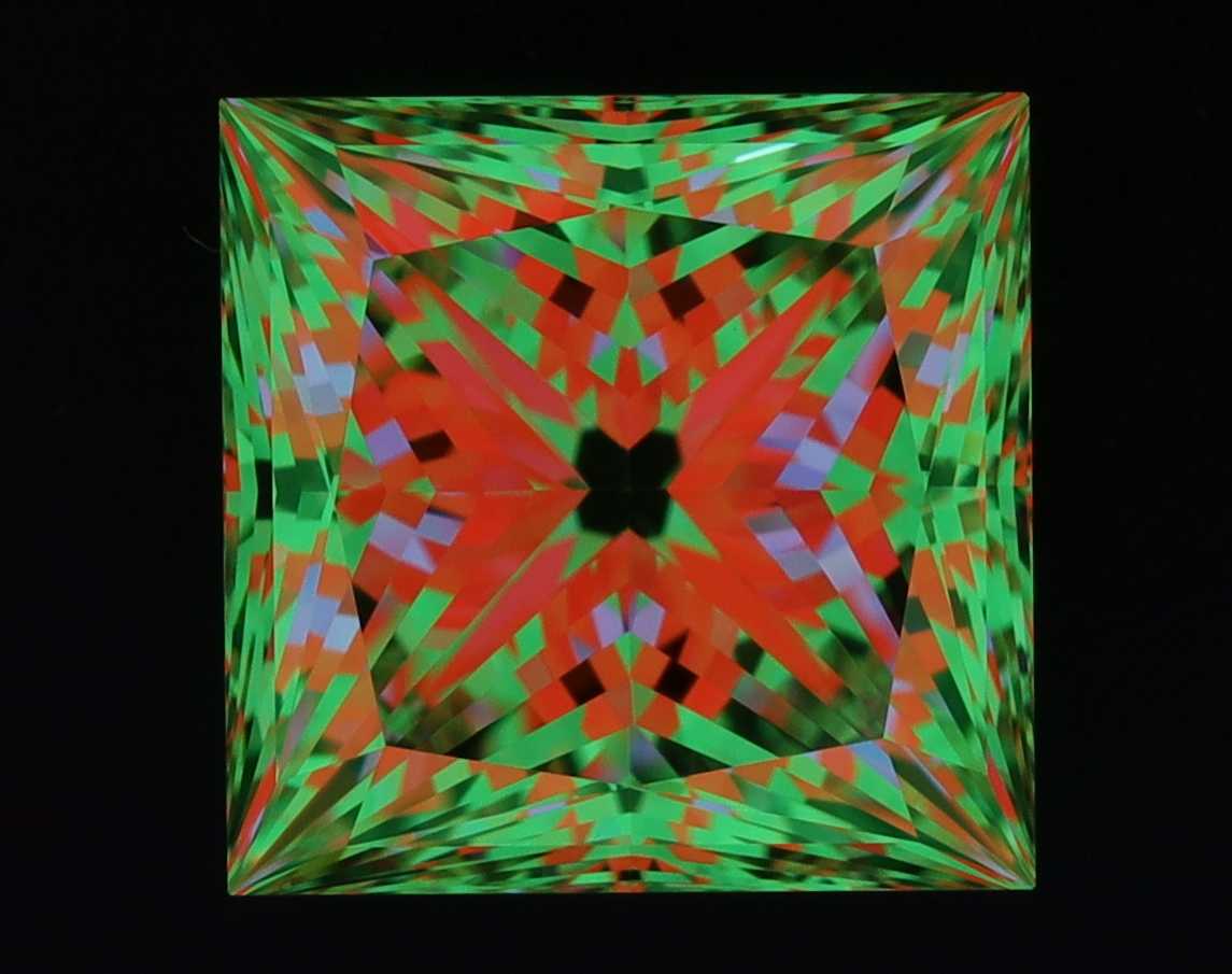 aset scope