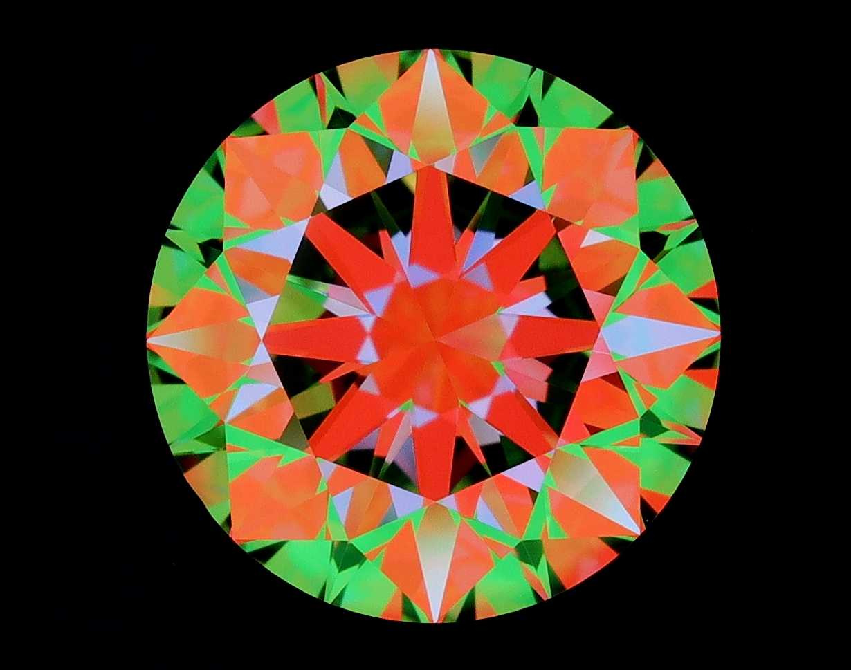 aset scope