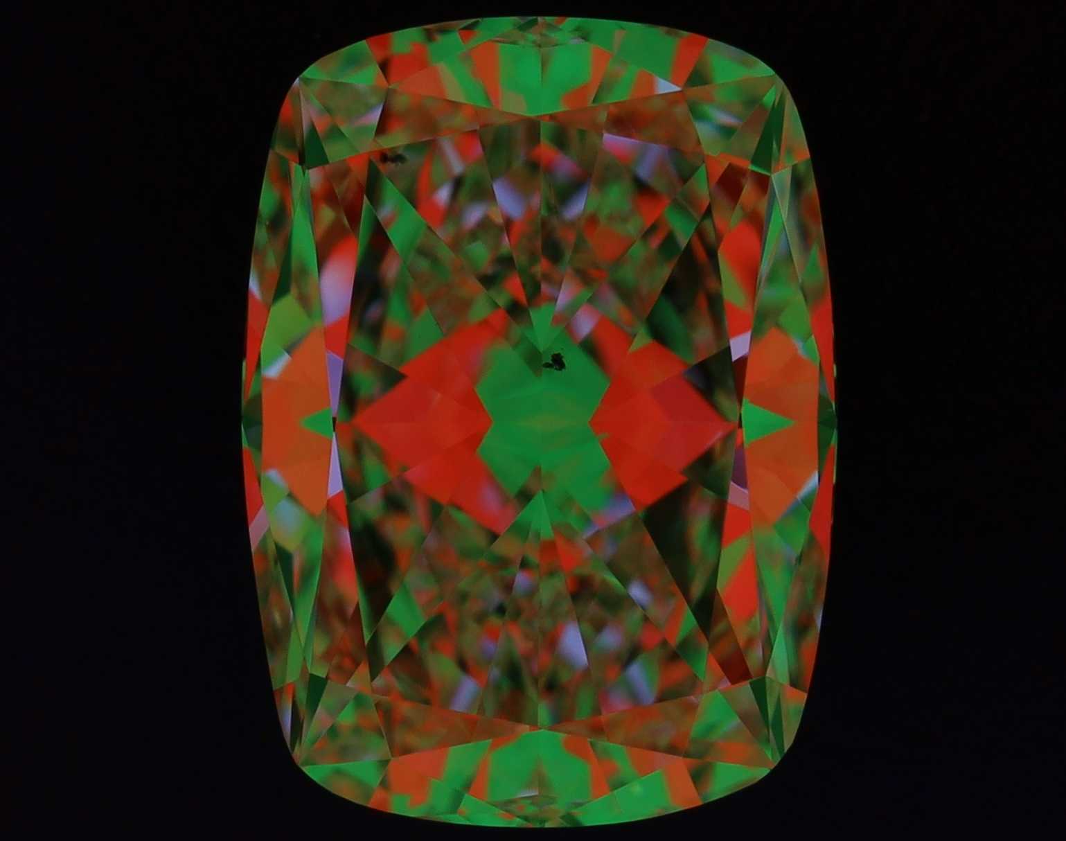 aset scope