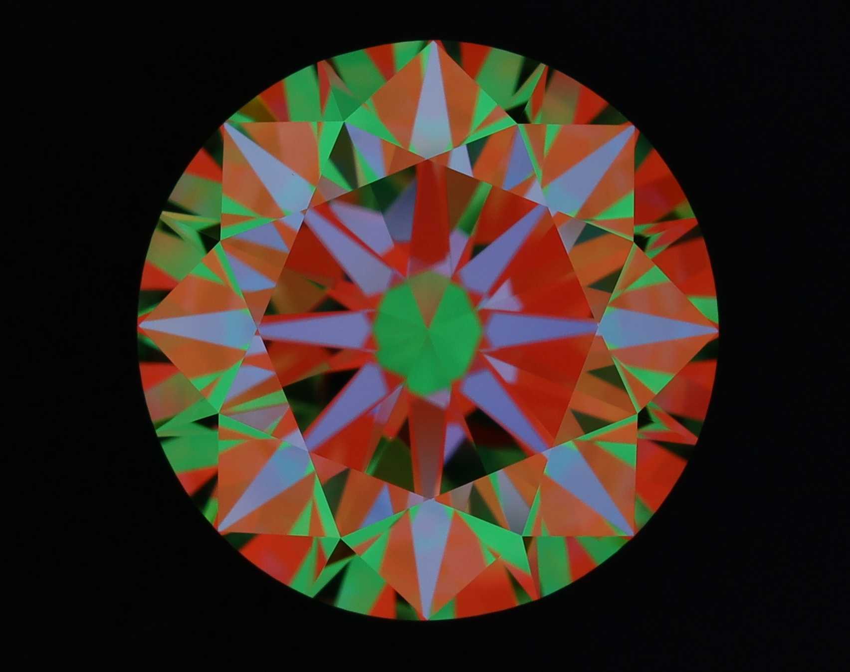 aset scope