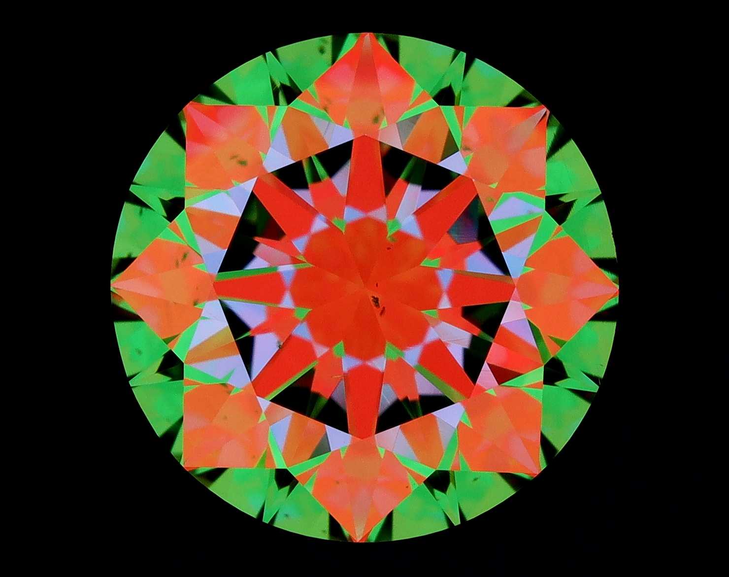 aset scope