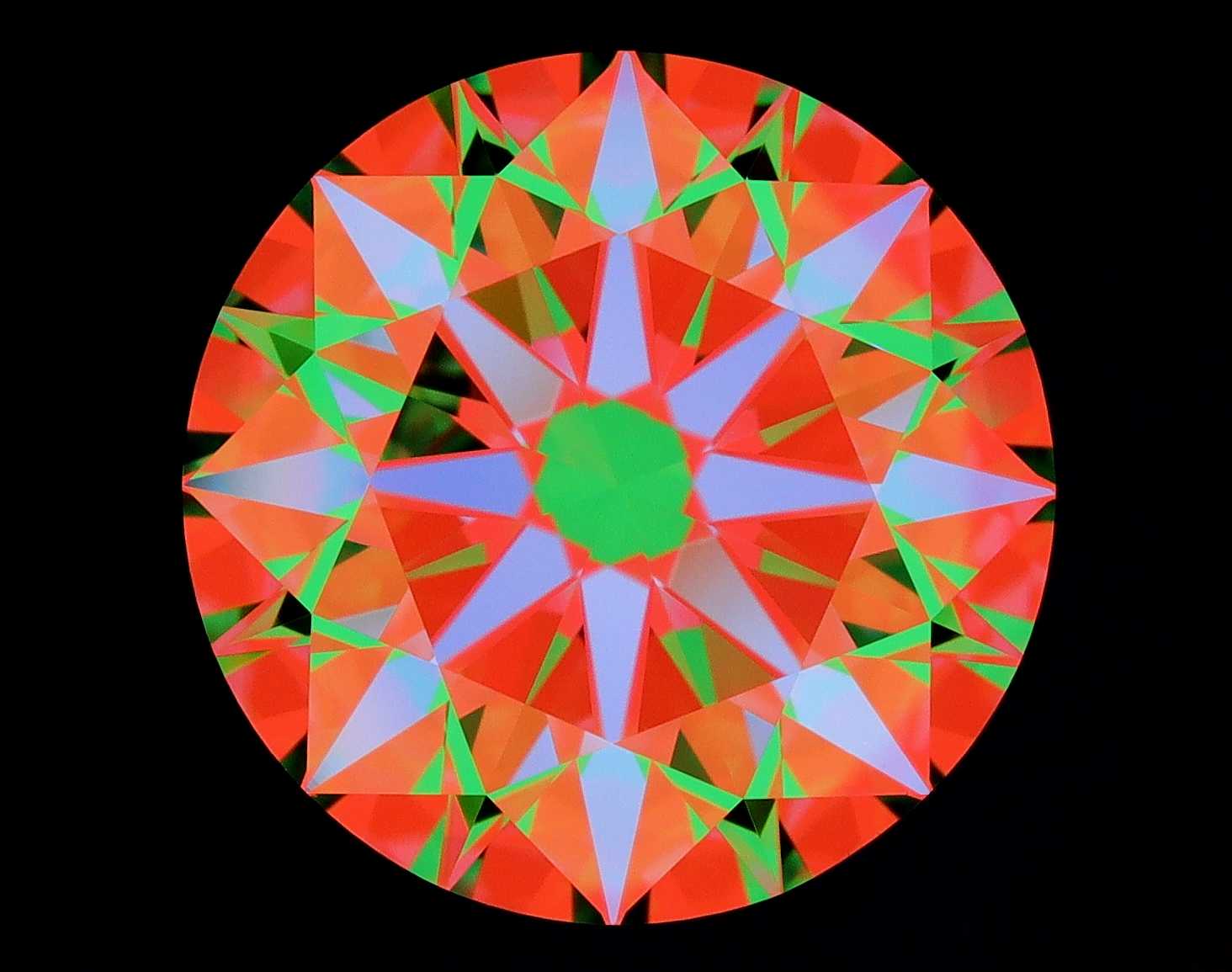 aset scope