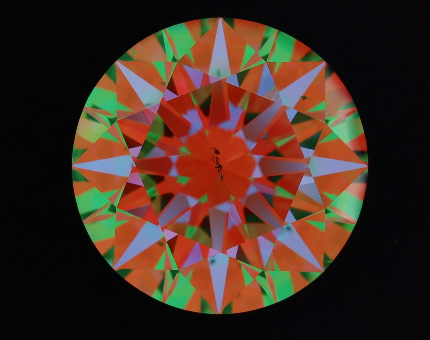 aset scope