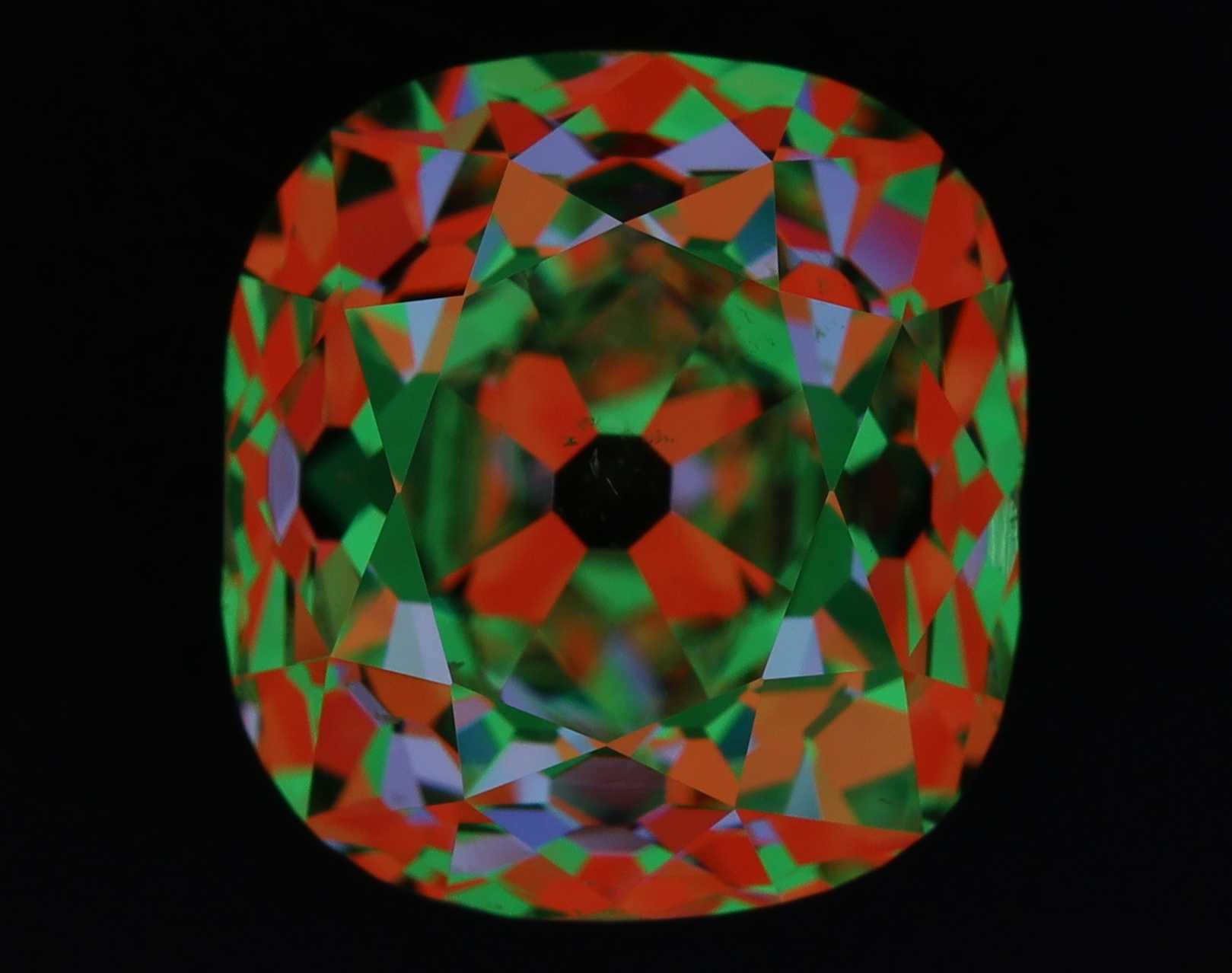 aset scope