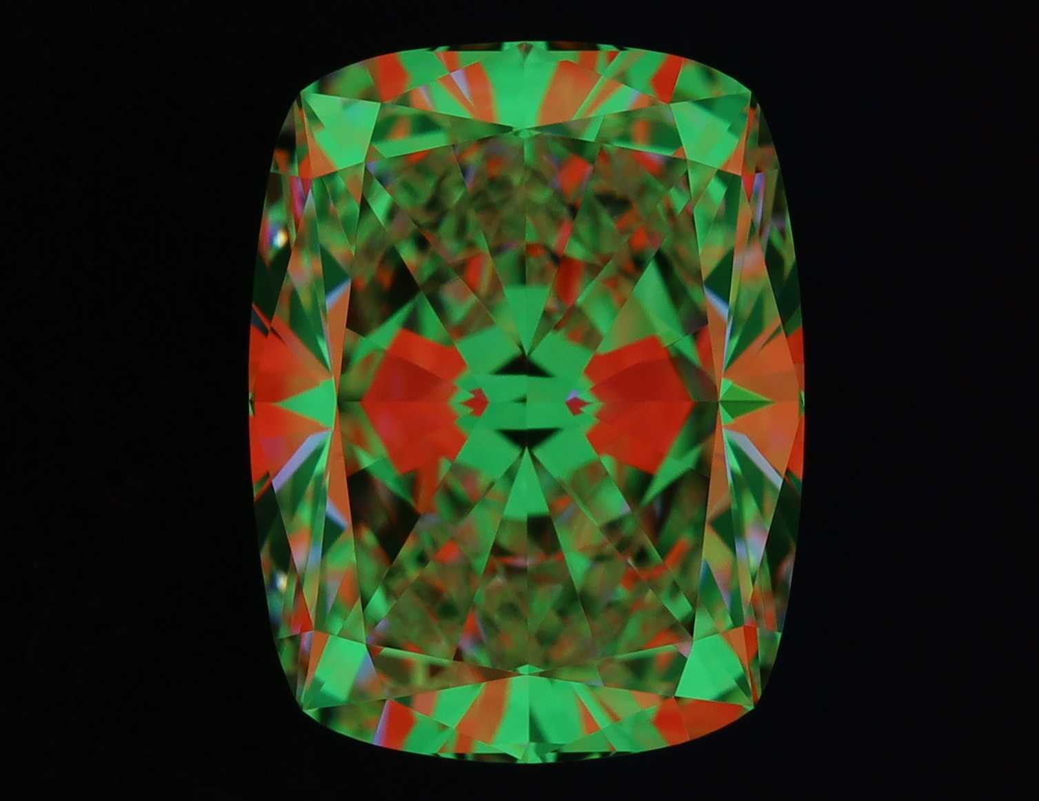 aset scope