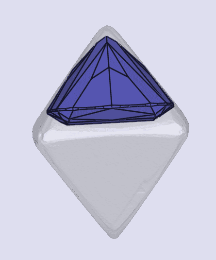 sarine