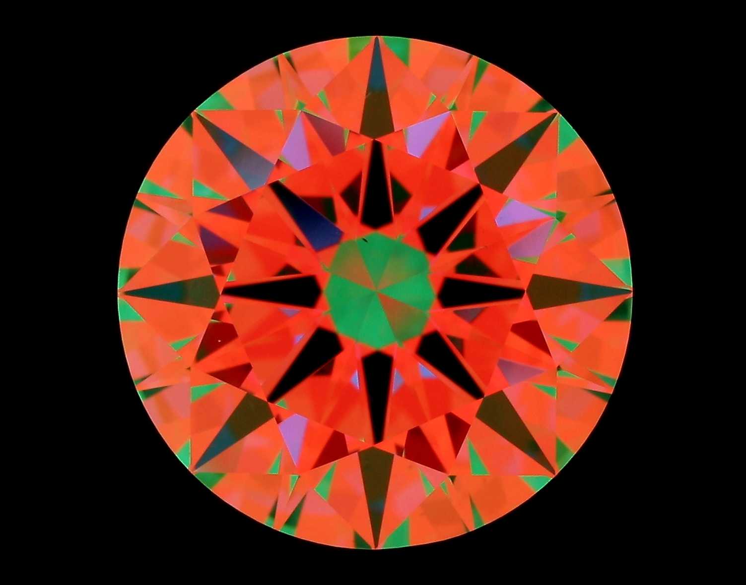 aset scope