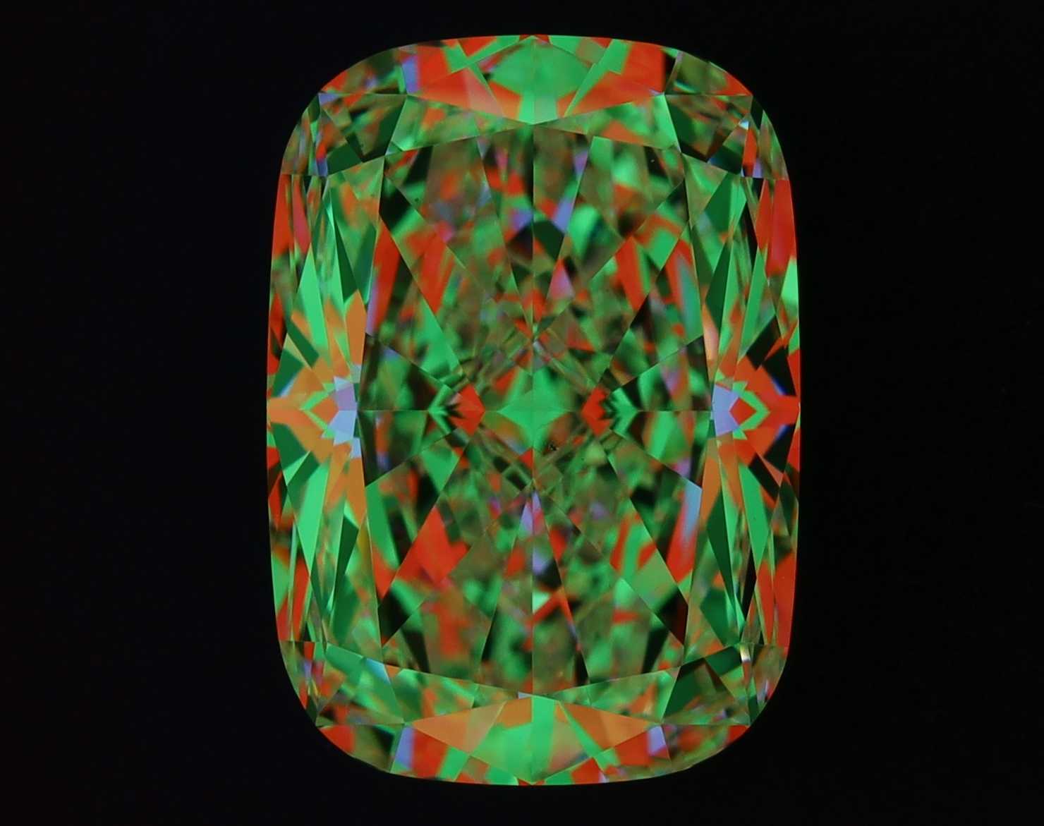 aset scope