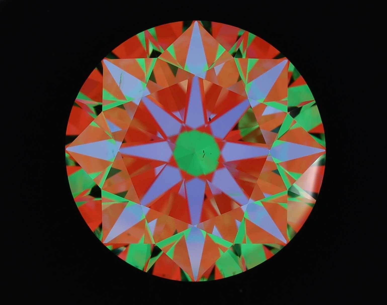 aset scope