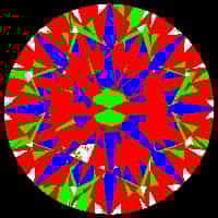 aset scope