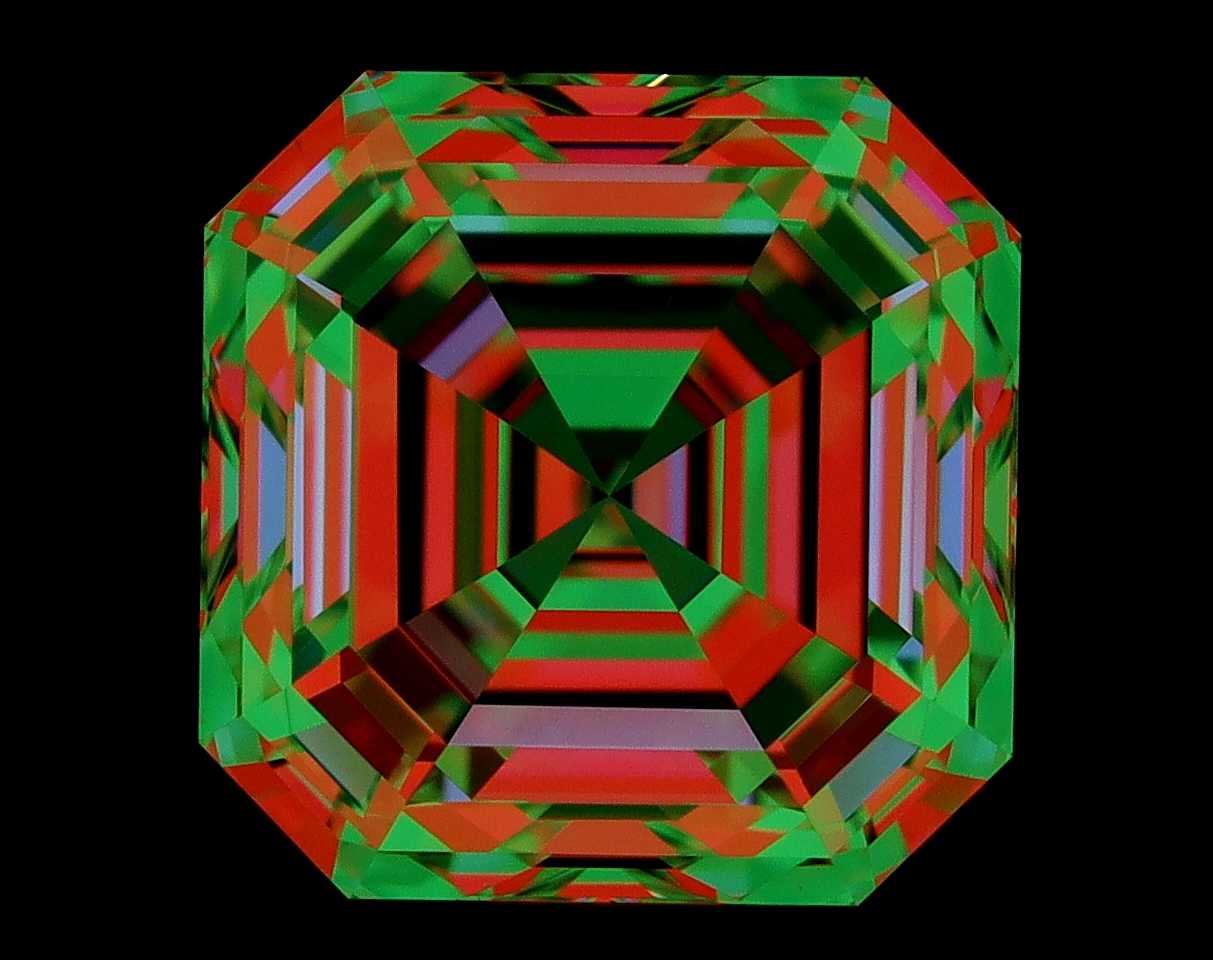 aset scope