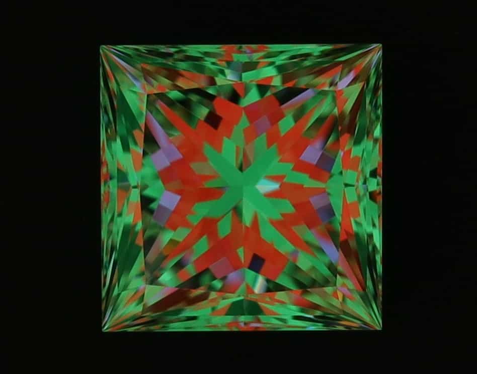 aset scope
