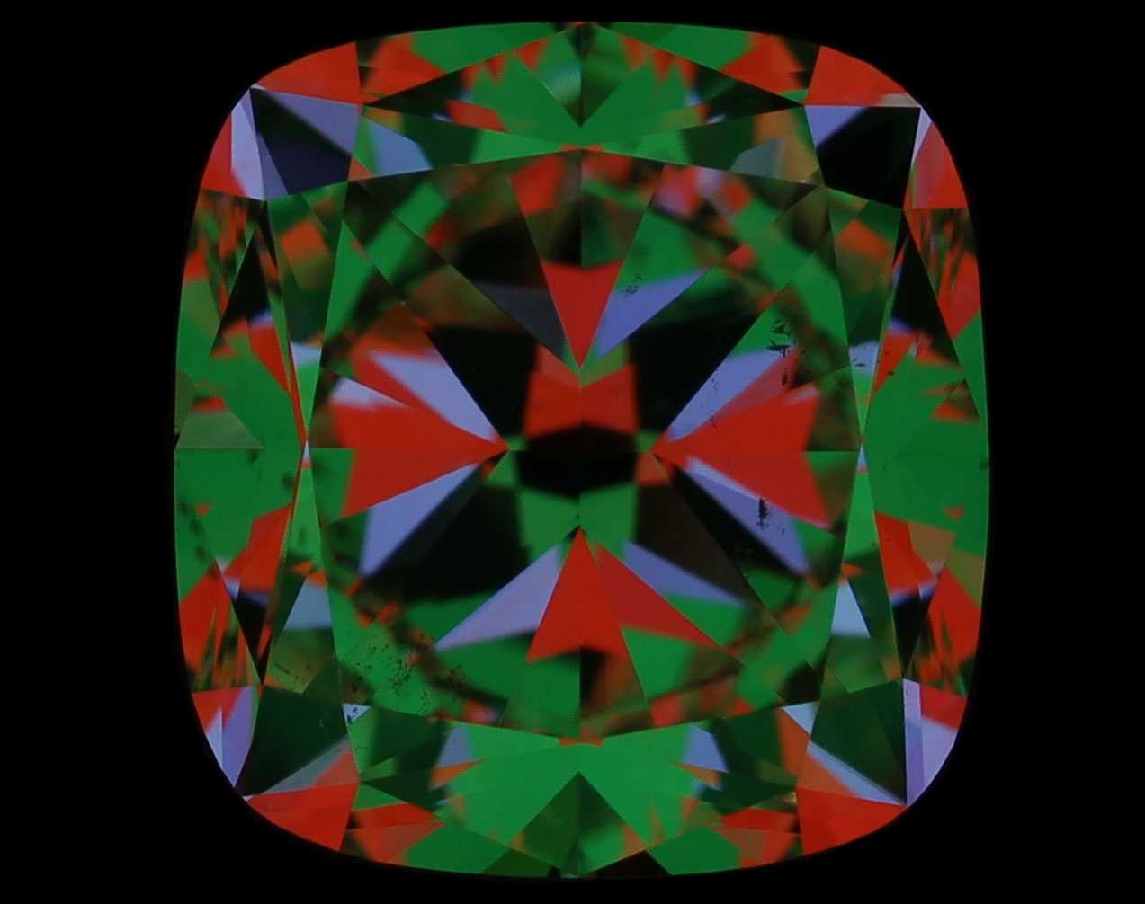 aset scope