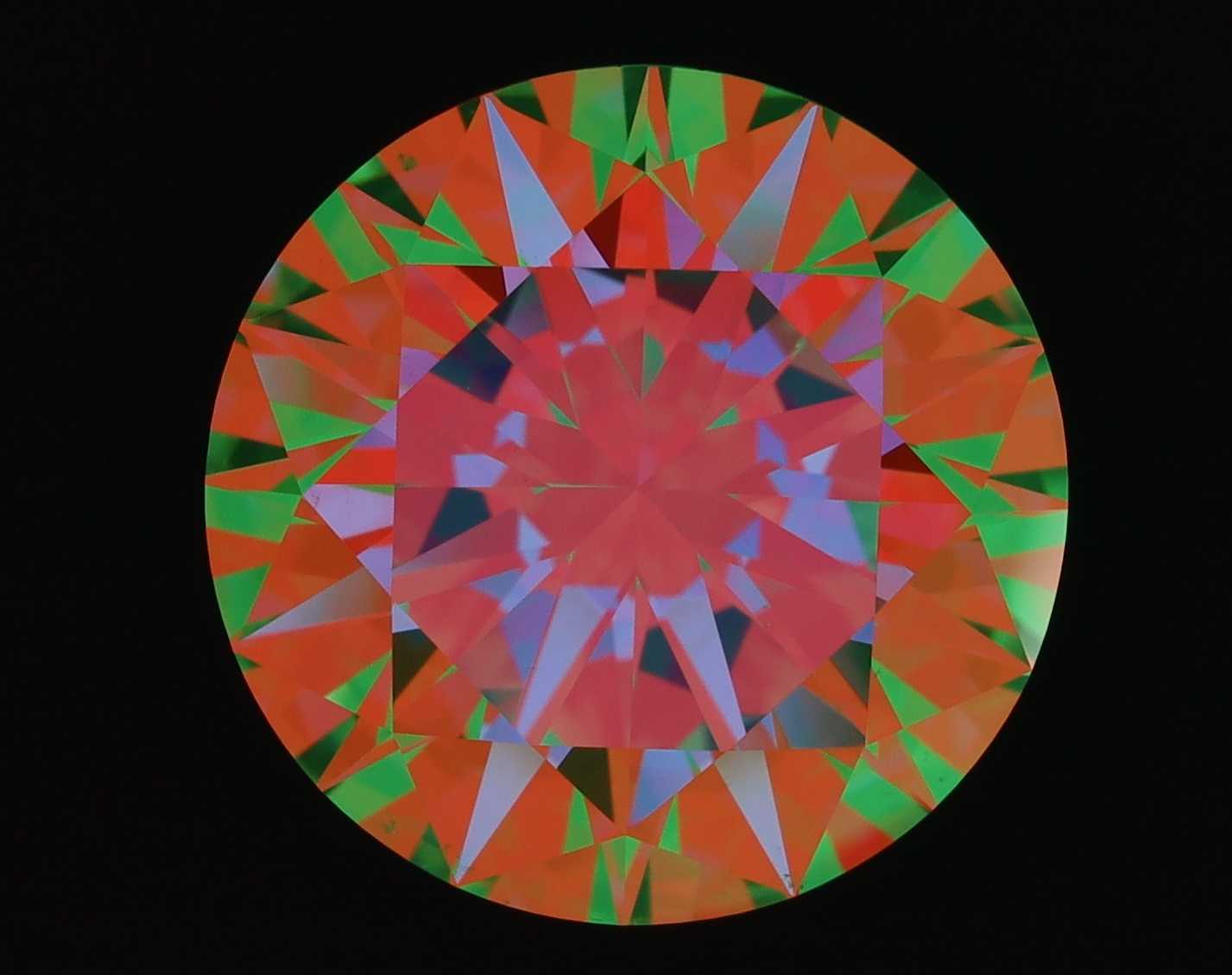 aset scope