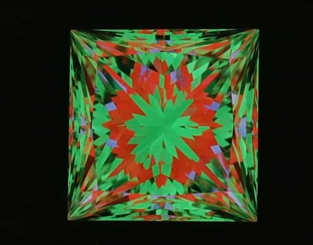 aset scope
