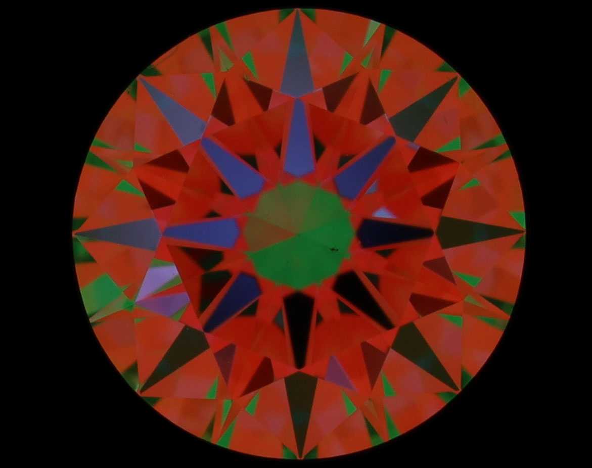 aset scope