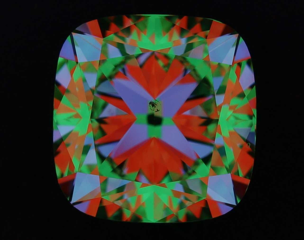 aset scope