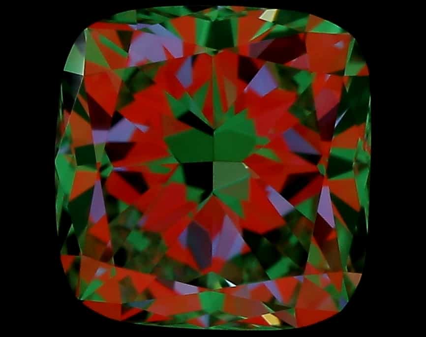aset scope