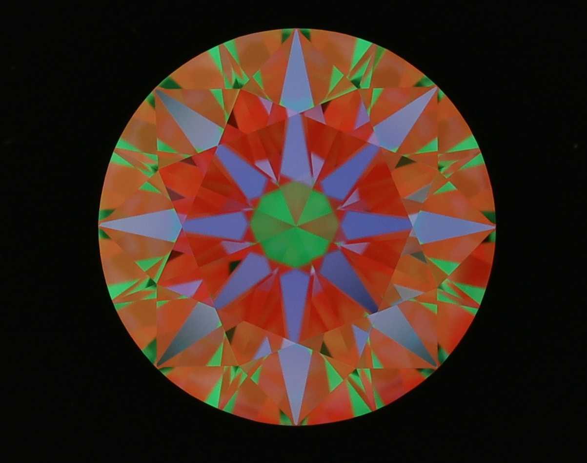 aset scope