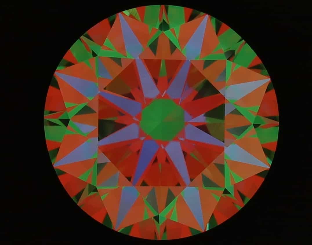 aset scope