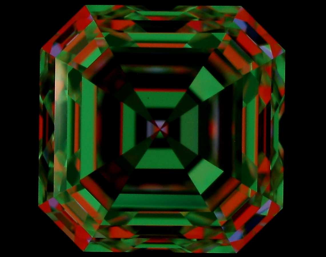 aset scope