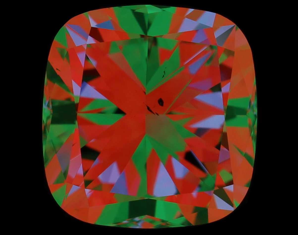 aset scope