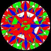 aset scope