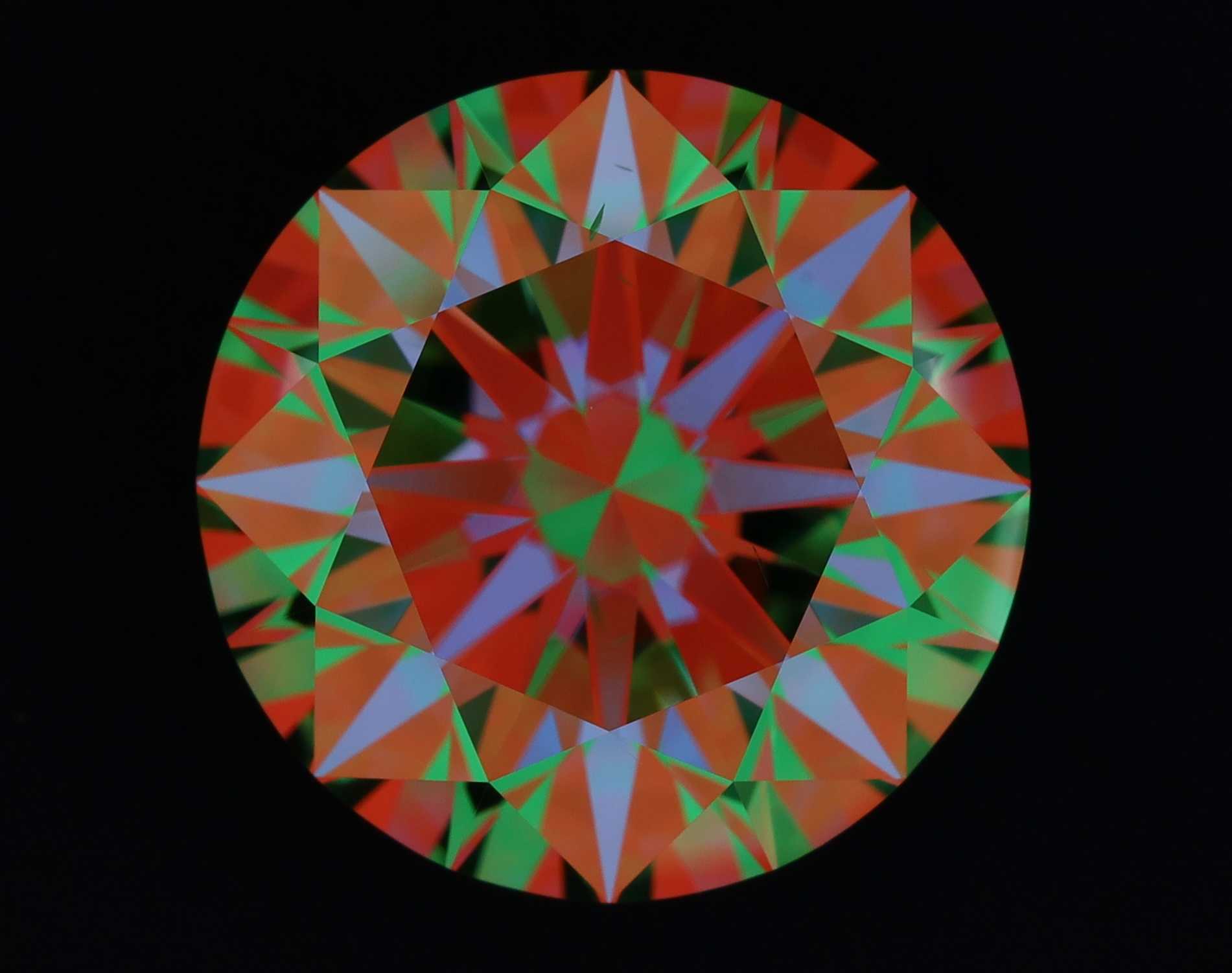 aset scope