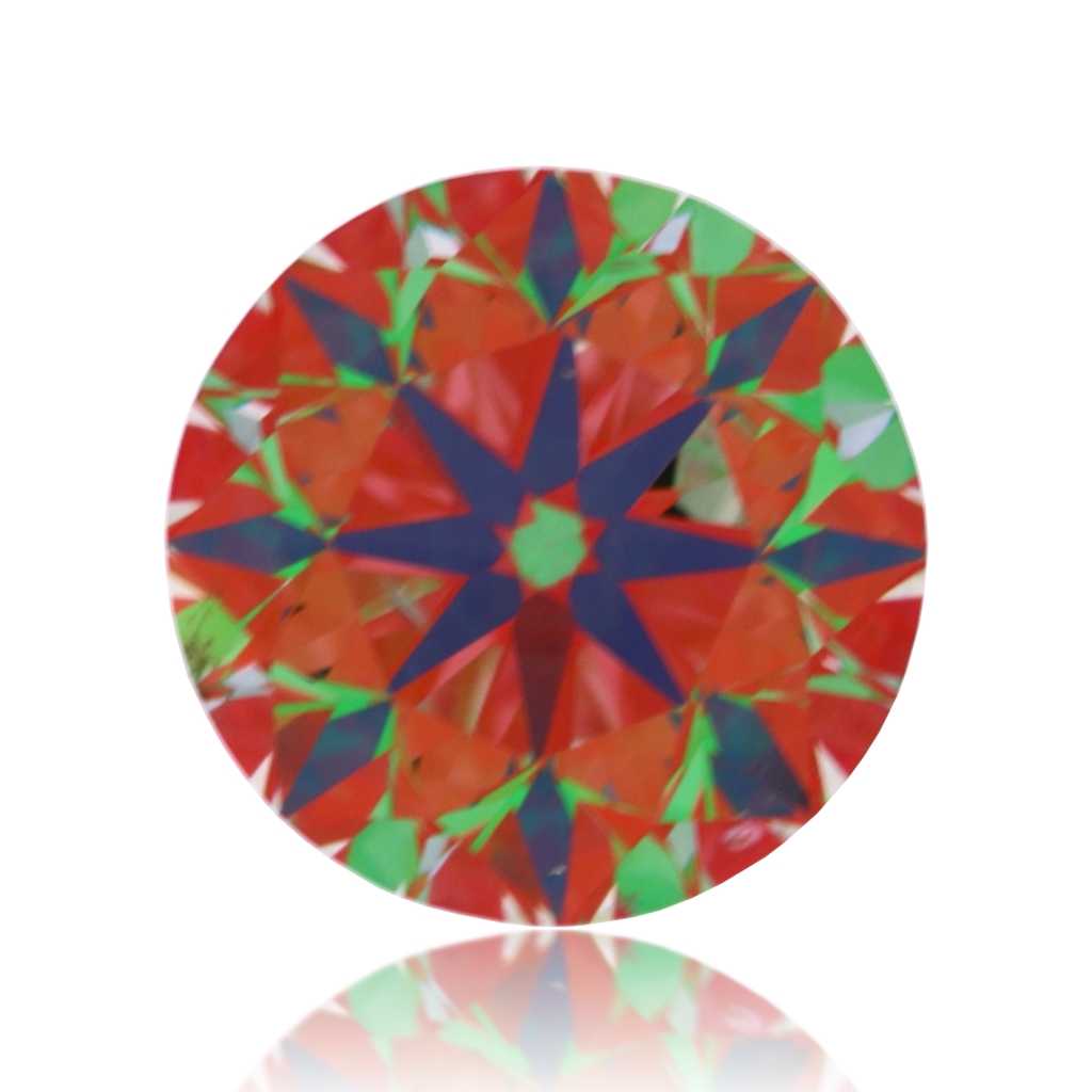 aset scope