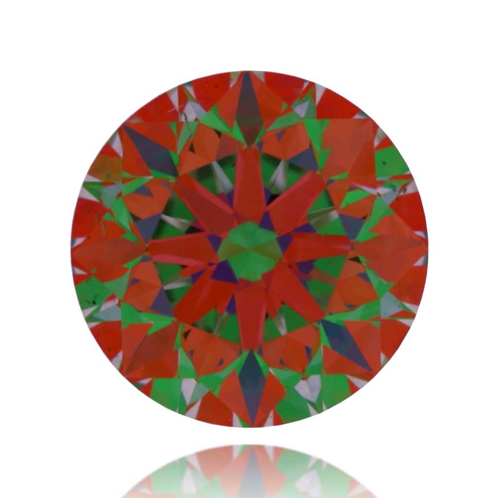 aset scope