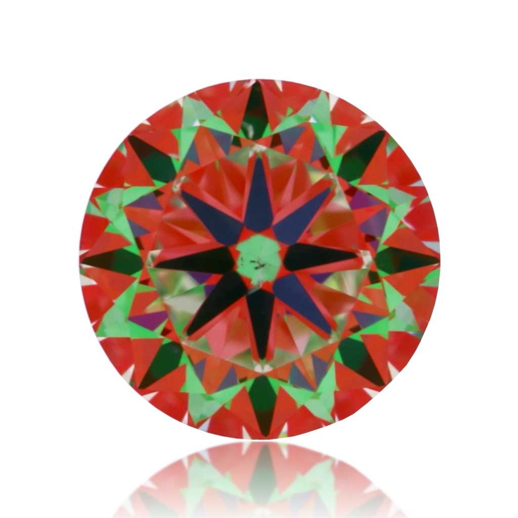 aset scope