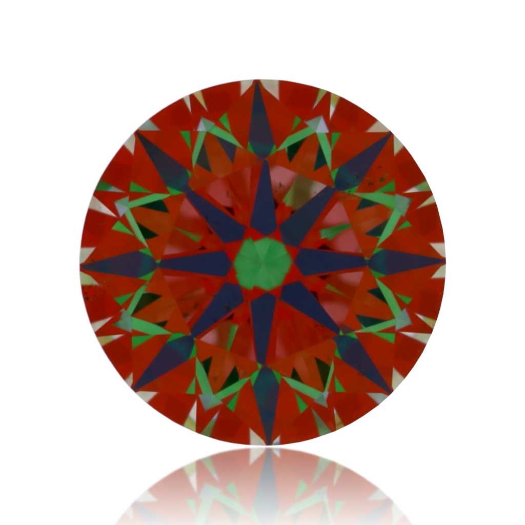 aset scope