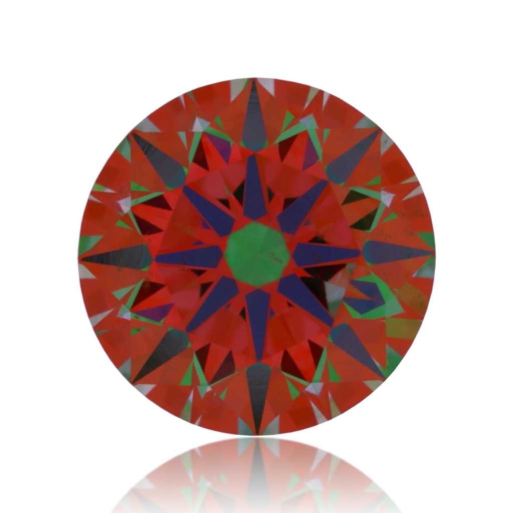aset scope