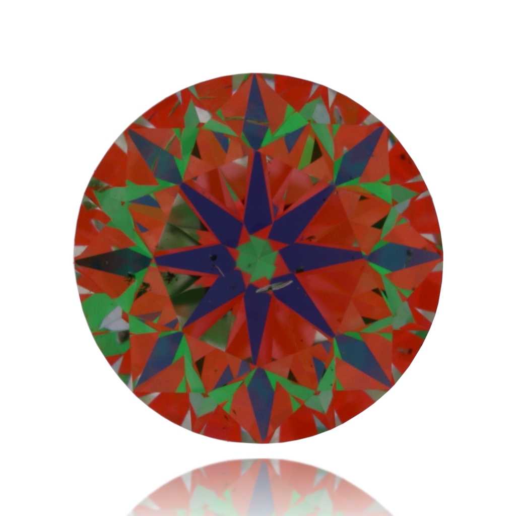aset scope