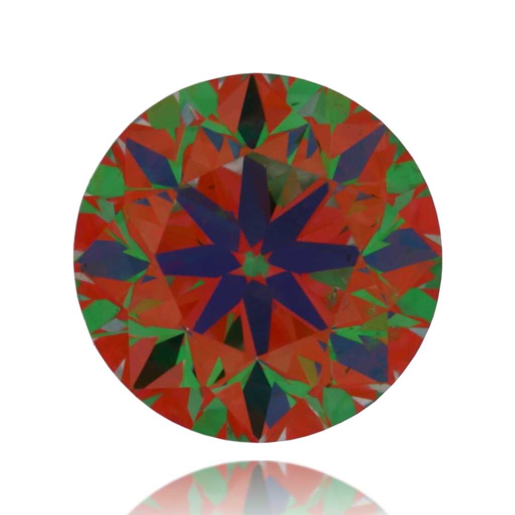 aset scope