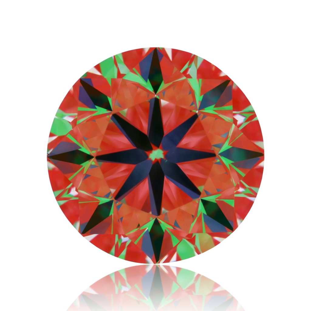 aset scope