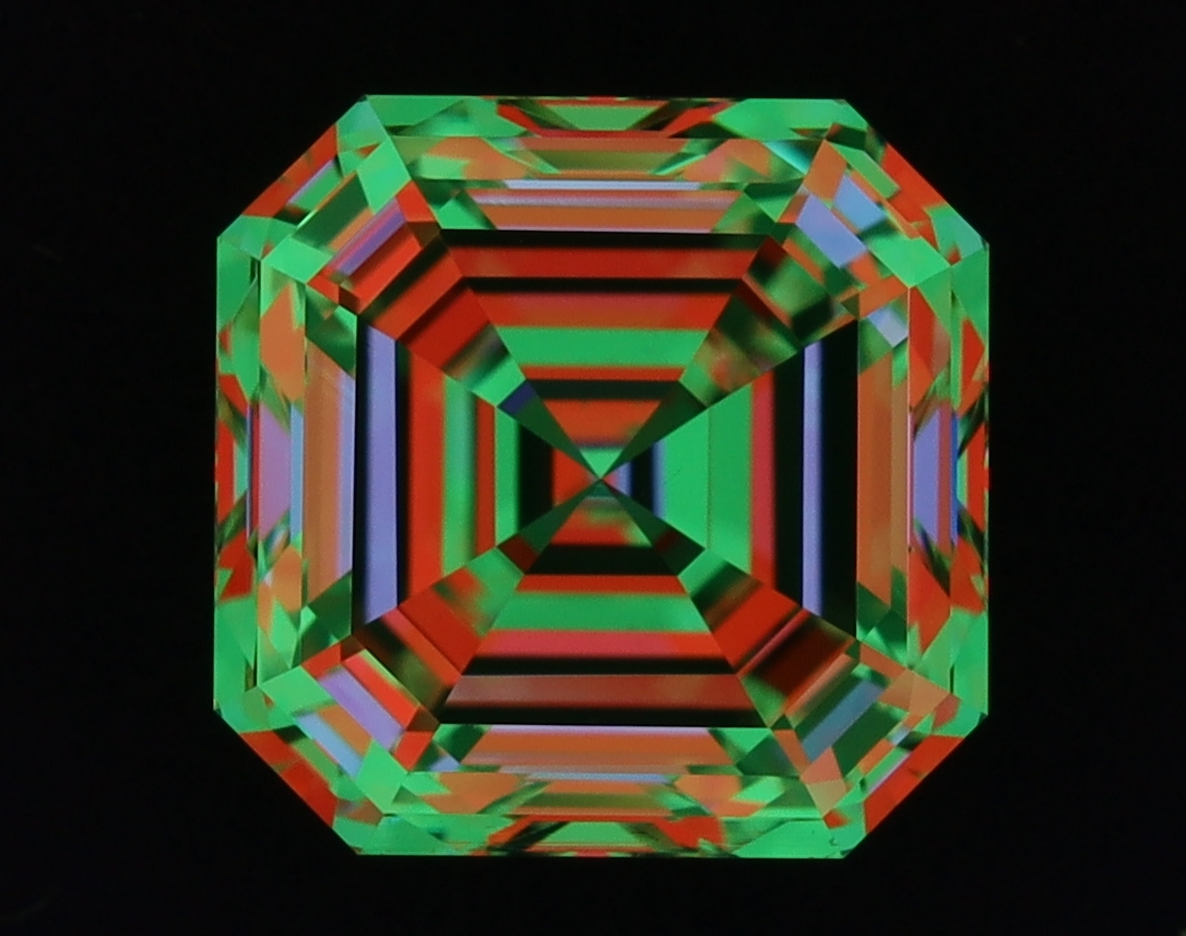 aset scope