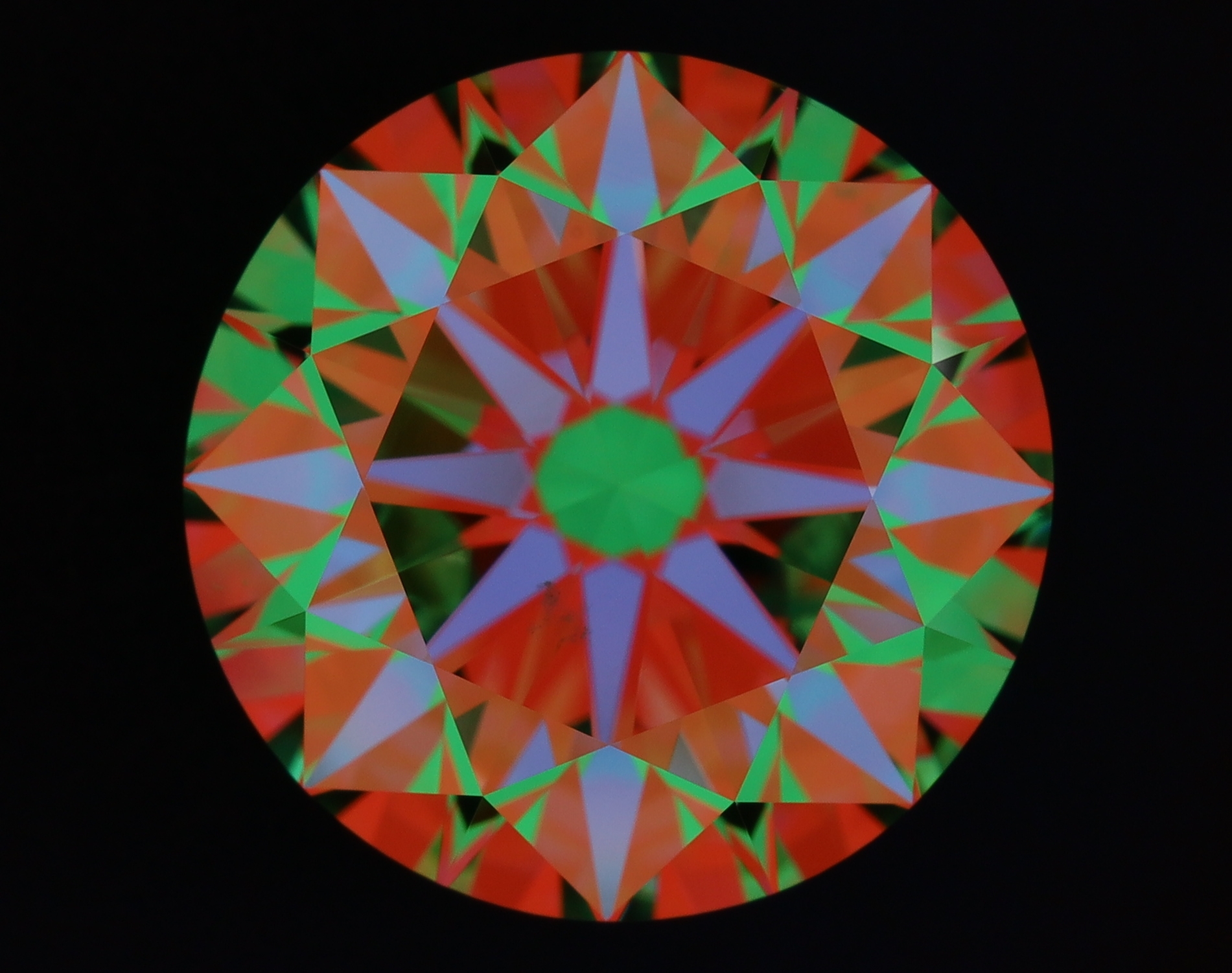 aset scope